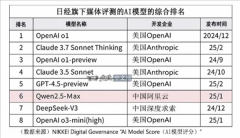 <b>xept基于千问打制的日语模子EZo已正在日本医疗保</b>