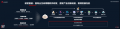 打制全市政务使用立异标杆