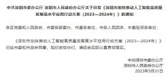 （义务单元局、市成长委、市处所金融监管局、